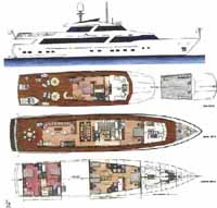 Yachts Greece, yachting leader, provides top quality services in Greece and Turkey. Fully Crewed Yachts, Bareboat Charters, Brokerage and Sales as well as various support services. Bases in Athens, Corfu, Rhodes, Kos, Skiathos, Marmaris, Bodrum, Goce